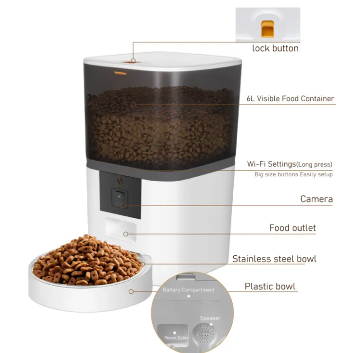 Smart App Auto Feeder — WiFi Camera Meals