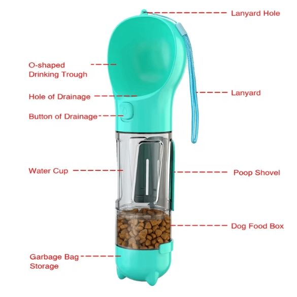 3-in-1 Travel Water Bottle & Food Dispenser